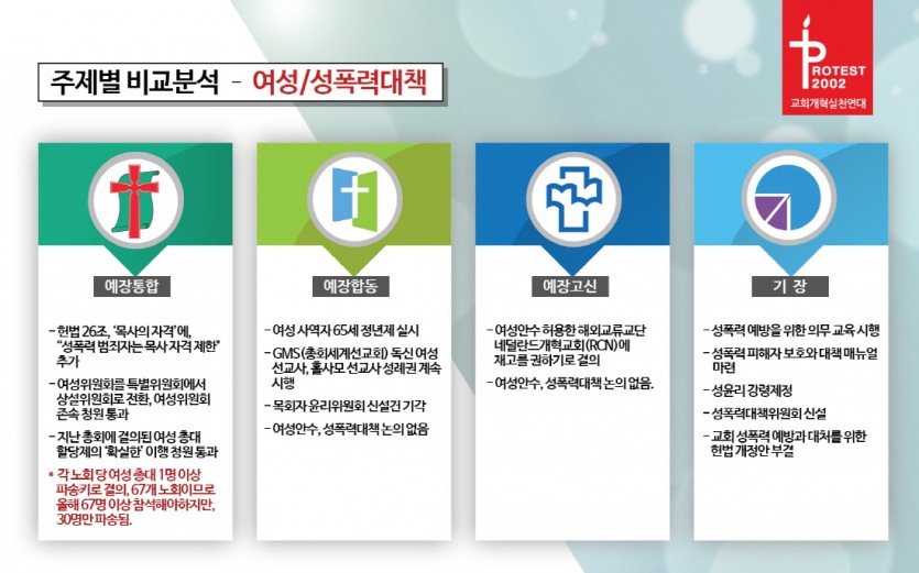크기변환_교단총회_7P.jpg