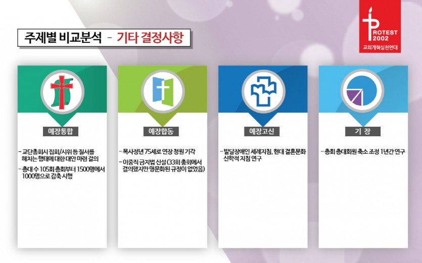 크기변환_교단총회_13P.jpg