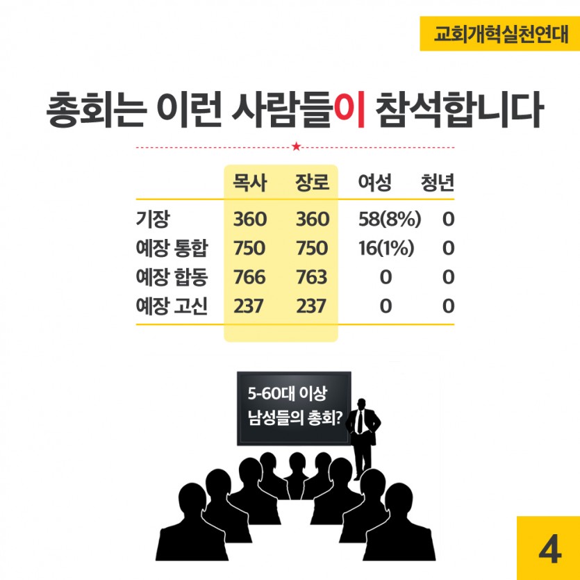 교단총회3-4.jpg