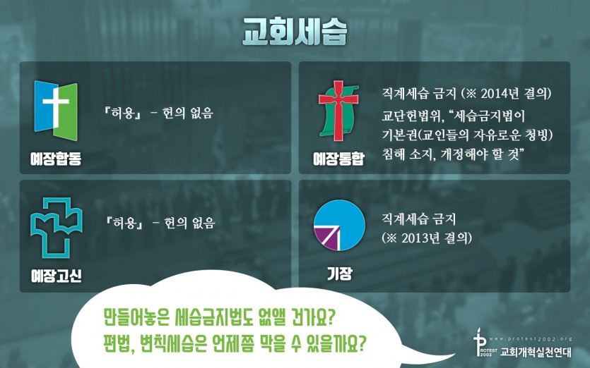 교회세습 / 예장합동: