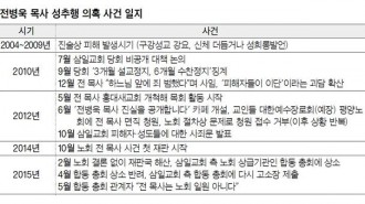 150504_한국일보기사_사건일지.jpg