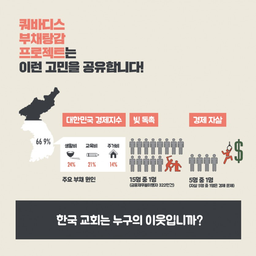 쿼바디스부채탕감프로젝트-3.jpg